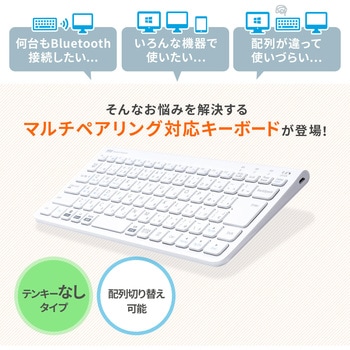 キーボード サンワダイレクト