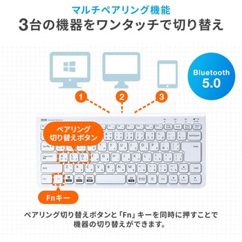 キーボード サンワダイレクト