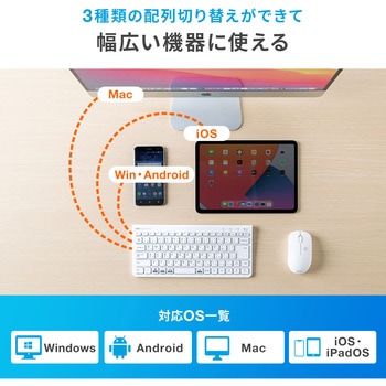 キーボード サンワダイレクト