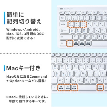 キーボード サンワダイレクト