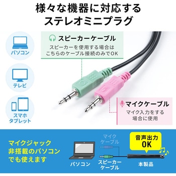 スピーカー サンワダイレクト