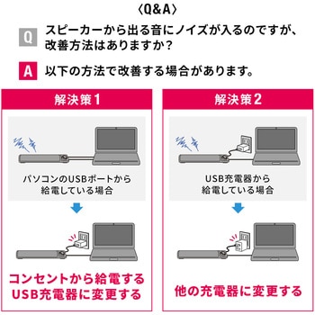 スピーカー サンワダイレクト