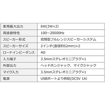 スピーカー サンワダイレクト