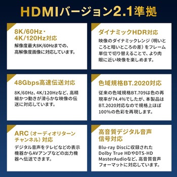 HDMI光ファイバケーブル サンワダイレクト