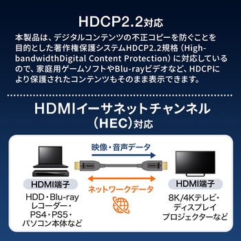 HDMI光ファイバケーブル サンワダイレクト
