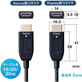 HDMI光ファイバケーブル サンワダイレクト