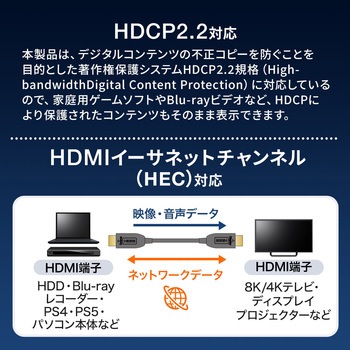 HDMI光ファイバケーブル サンワダイレクト