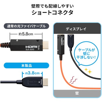 HDMI光ファイバケーブル サンワダイレクト