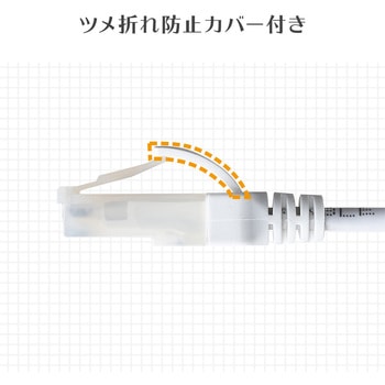 LANケーブル サンワダイレクト