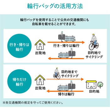 輪行バック サンワダイレクト