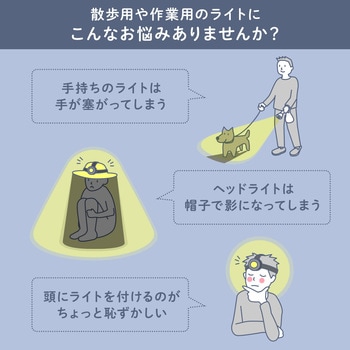 LEDライト サンワダイレクト