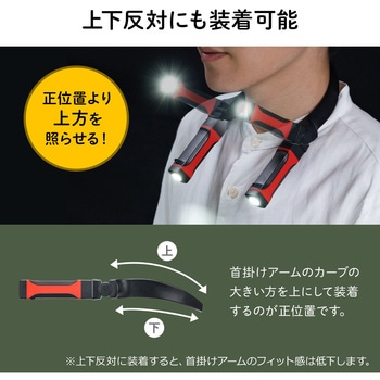 LEDライト サンワダイレクト