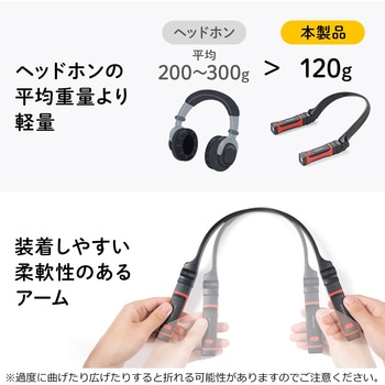 LEDライト サンワダイレクト