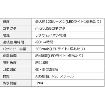 LEDライト サンワダイレクト