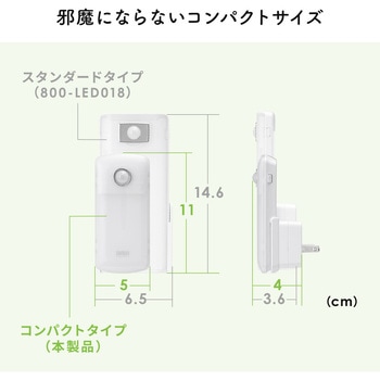 LEDライト サンワダイレクト