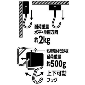 マグタッチ フリーハンガー ベロス