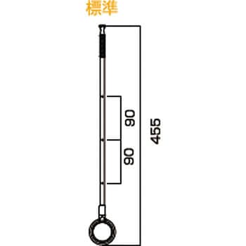 SPD-W ホスクリーン SPD型 1本 川口技研(GIKEN) 【通販サイトMonotaRO】