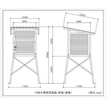 75型片屋根百葉箱 - 安藤計器製工所
