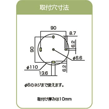 Z-104-LB 軒天用ホスクリーン 1セット(2本) 川口技研(GIKEN) 【通販