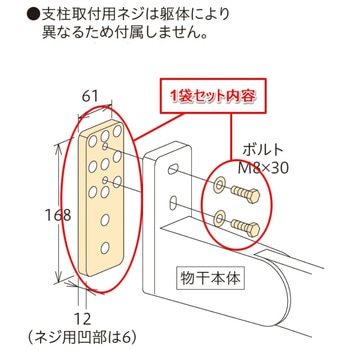 面付パーツ GIKEN(川口技研)