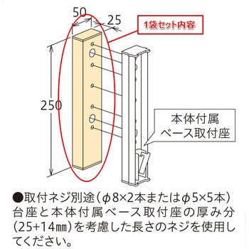 アルミ台座 GIKEN(川口技研)