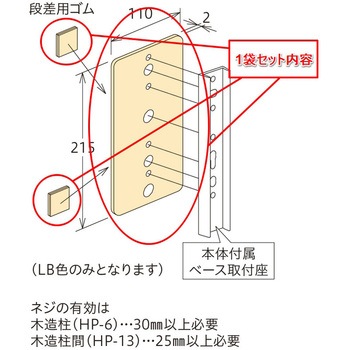 凸凹壁用プレート GIKEN(川口技研)