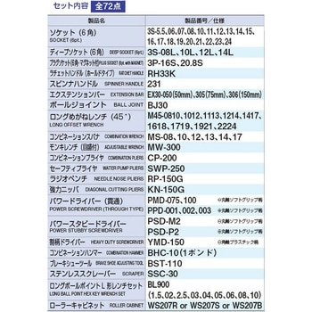ツールキャビネットセット TONE トネ (前田金属工業)