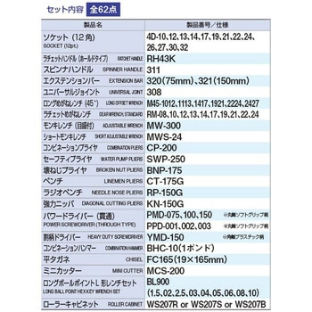 ツールキャビネットセット TONE トネ (前田金属工業)