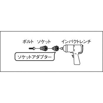 インパクト用ソケットアダプター TONE トネ (前田金属工業)