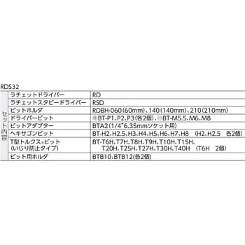 RDS32 ラチェットドライバーセット 1セット トネ TONE (前田金属工業