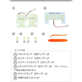 車種別LEDルームランプ SPHERELIGHT(スフィアライト)