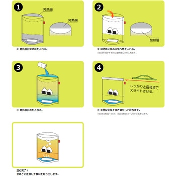 マルチウォームバッグ発熱剤3個セット HOTPLUS