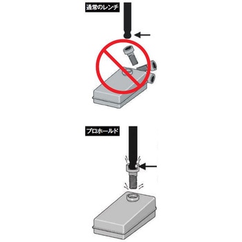 プロホールド・ドライバー BONDHUS