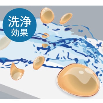 アルカリ性電解水「PathoClean」業務用 スプレーイングシステムス