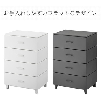 4段チェスト サンカ