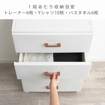 4段チェスト サンカ