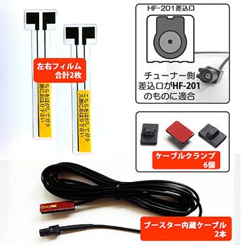 地デジフィルムアンテナ左右セット アークヒル