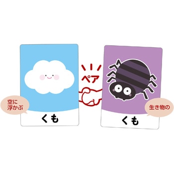 おんなじことばカードゲーム アーテック