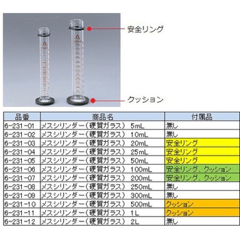 メスシリンダー 硬質ガラス 校正証明書付 島津製作所