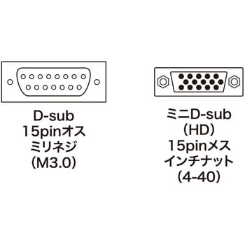 変換アダプタ サンワサプライ
