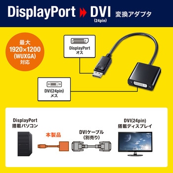 変換アダプタ サンワサプライ