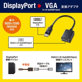 AD-DPV04 変換アダプタ 1個 サンワサプライ 【通販モノタロウ】