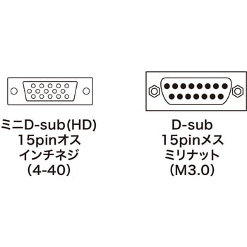 変換アダプタ サンワサプライ