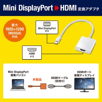 変換アダプタ サンワサプライ