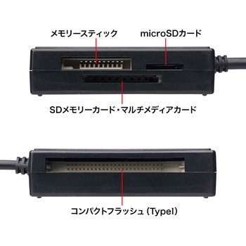 カードリーダー サンワサプライ