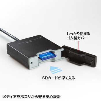カードリーダー サンワサプライ