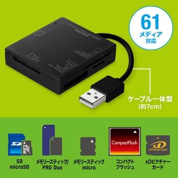 カードリーダー サンワサプライ