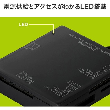 カードリーダー サンワサプライ