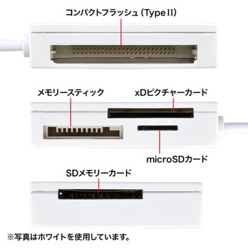カードリーダー サンワサプライ