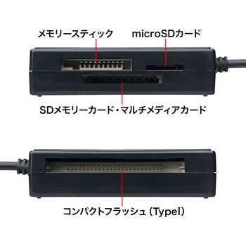 カードリーダー サンワサプライ
